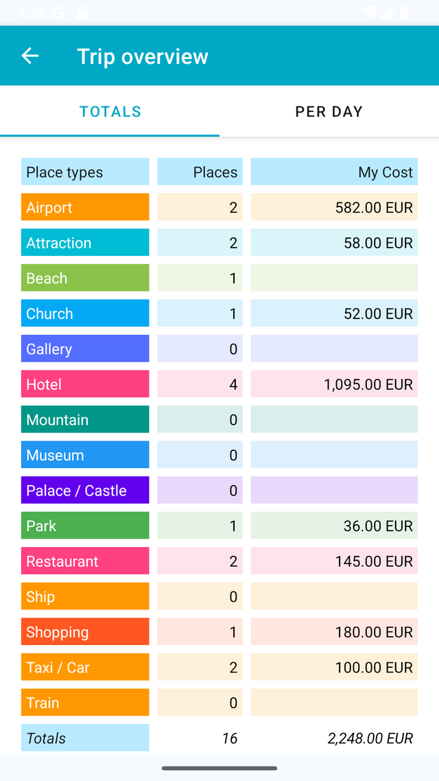 Trip Planner Screenshot 10