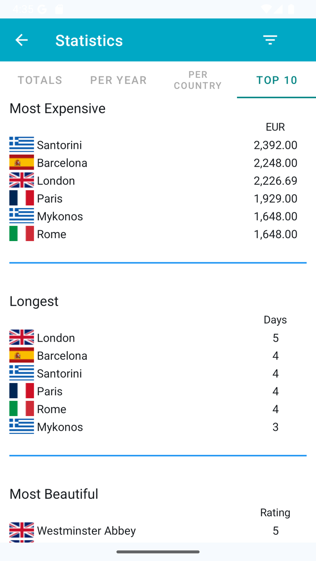 Trip Planner Screenshot 15